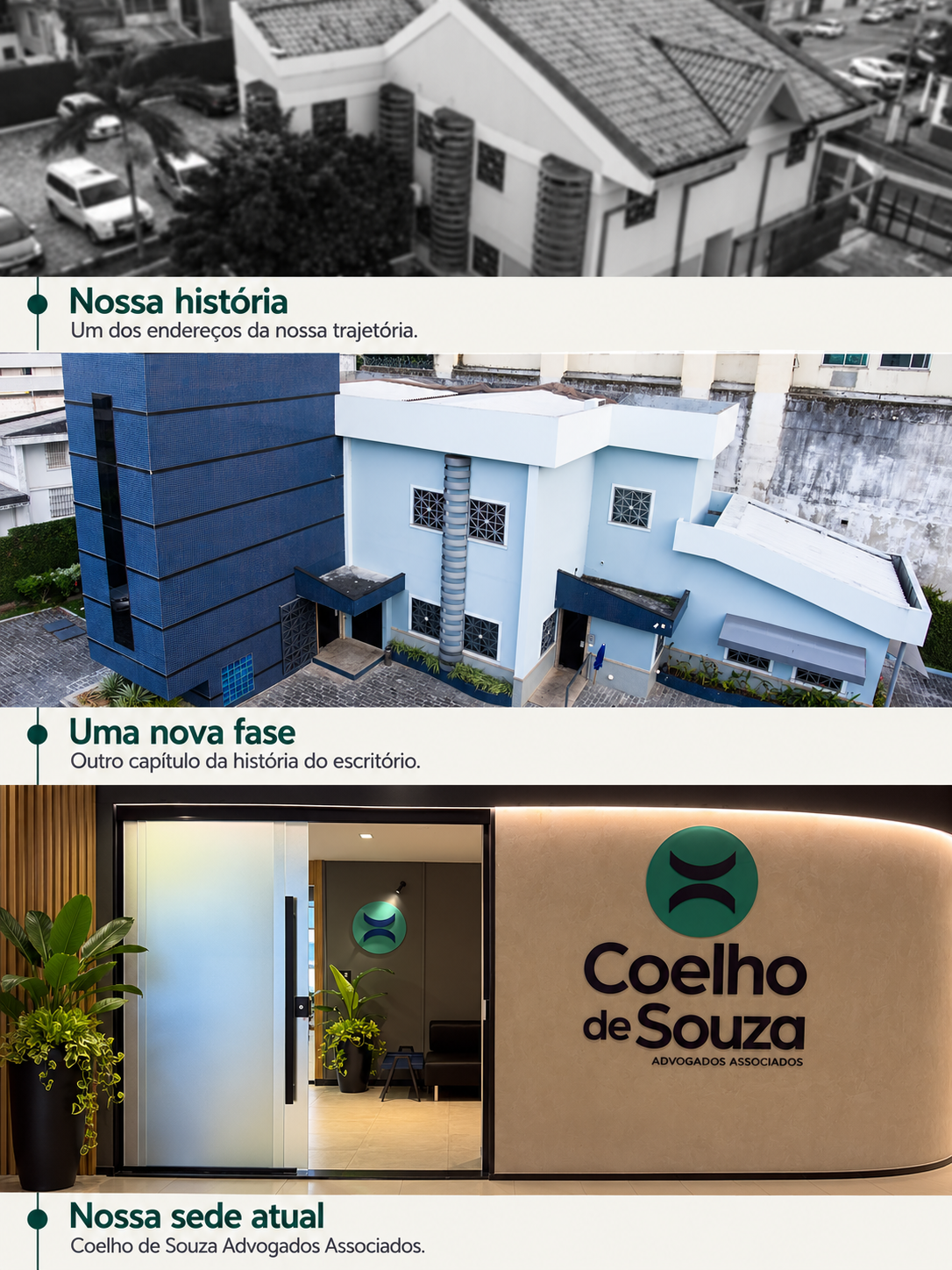 História das sedes do escritório